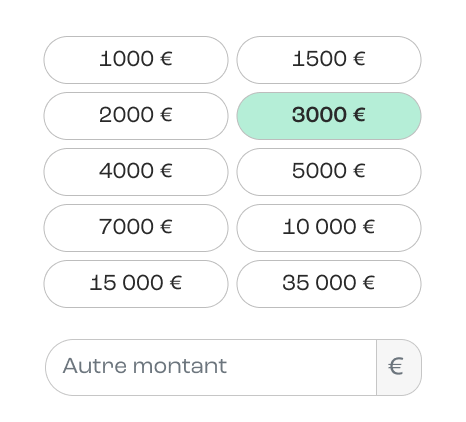 demande de credit rapide - demande de credit - credit en ligne - credit simulation - crédit rapide