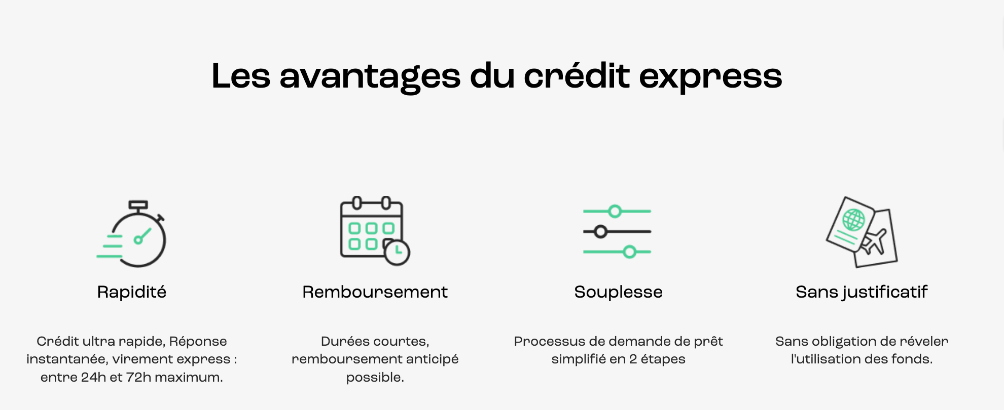 comparer les offres - avantages - pret express - comparateur de credit - simulation express - credit express 24H